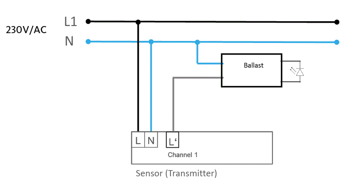 An10 Large Range Pir Sensor